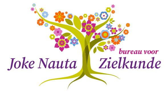 Bureau voor Zielkunde